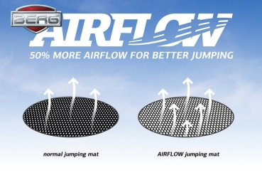 Berg FAVORIT / Champion / Elite Sprungtuch mit AIRFLOW 430cm