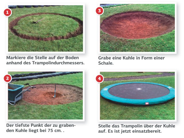 Trampolin-Zentrum - Alle versandfrei BeoTrend Gelsenkirchen