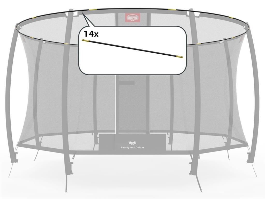 Sicherheitsnetz Trampolin Zubehör Ersatznetz