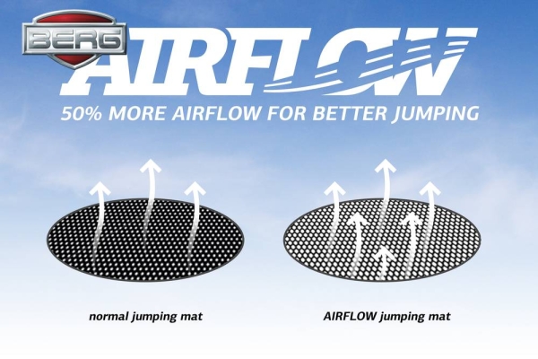 Berg FAVORIT / Champion / Elite Sprungtuch mit AIRFLOW 430cm